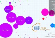 耐玩的小游戏AGAR.IO，类似大鱼吃小鱼